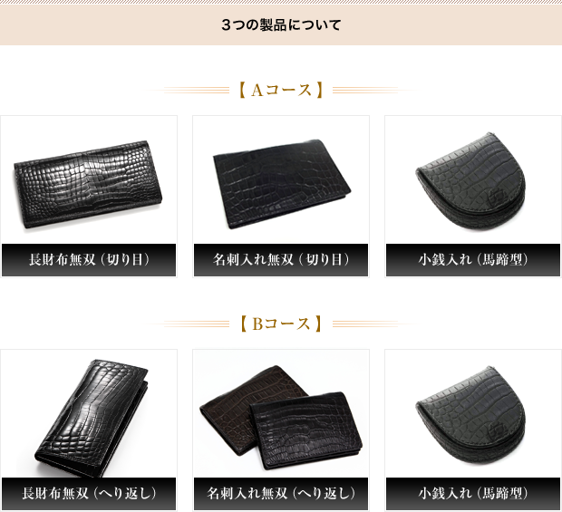 3つの製品について